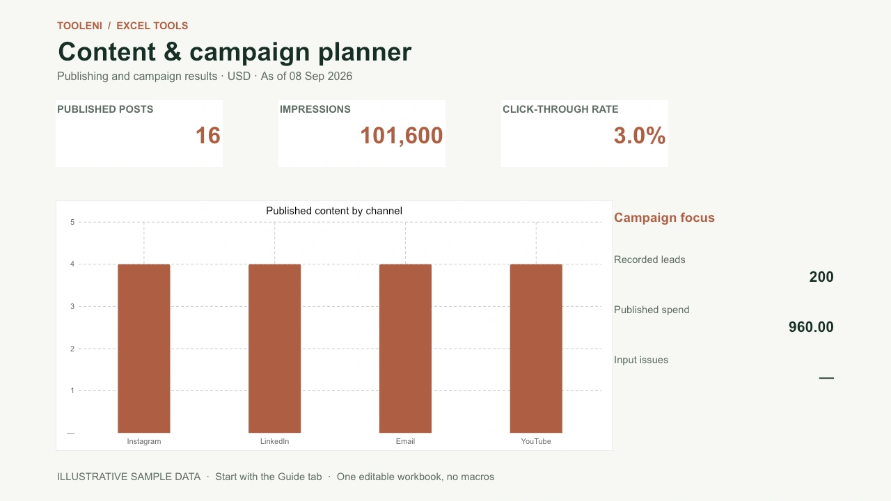 Content Calendar & Campaign Tracker — preview of the included template