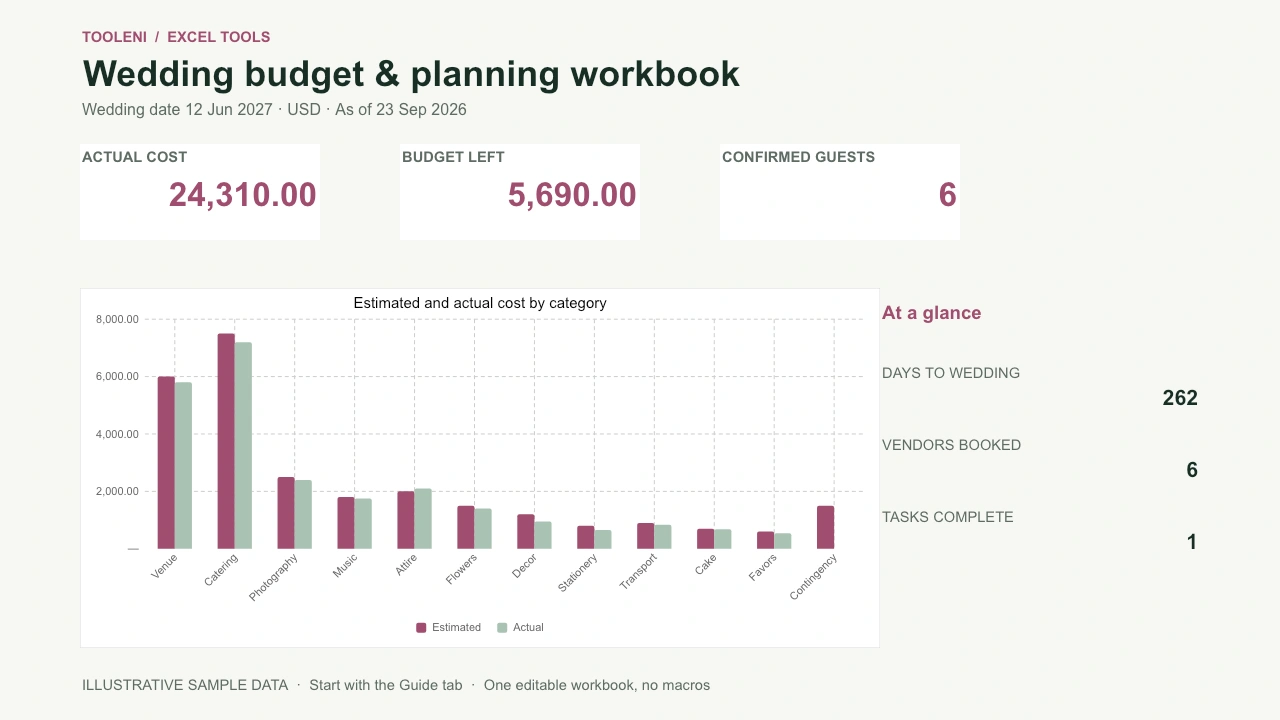 Wedding Budget & Planning Workbook — preview of the included template